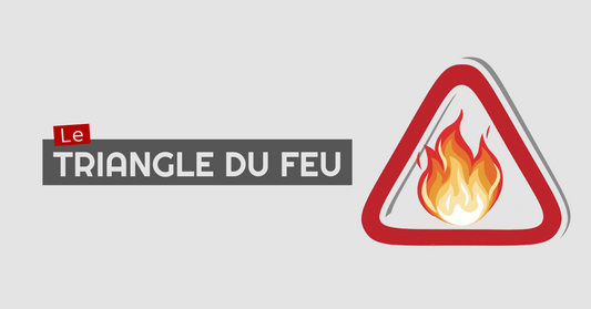 Le triangle du feu, illustré par Edition Sécurité Prévention