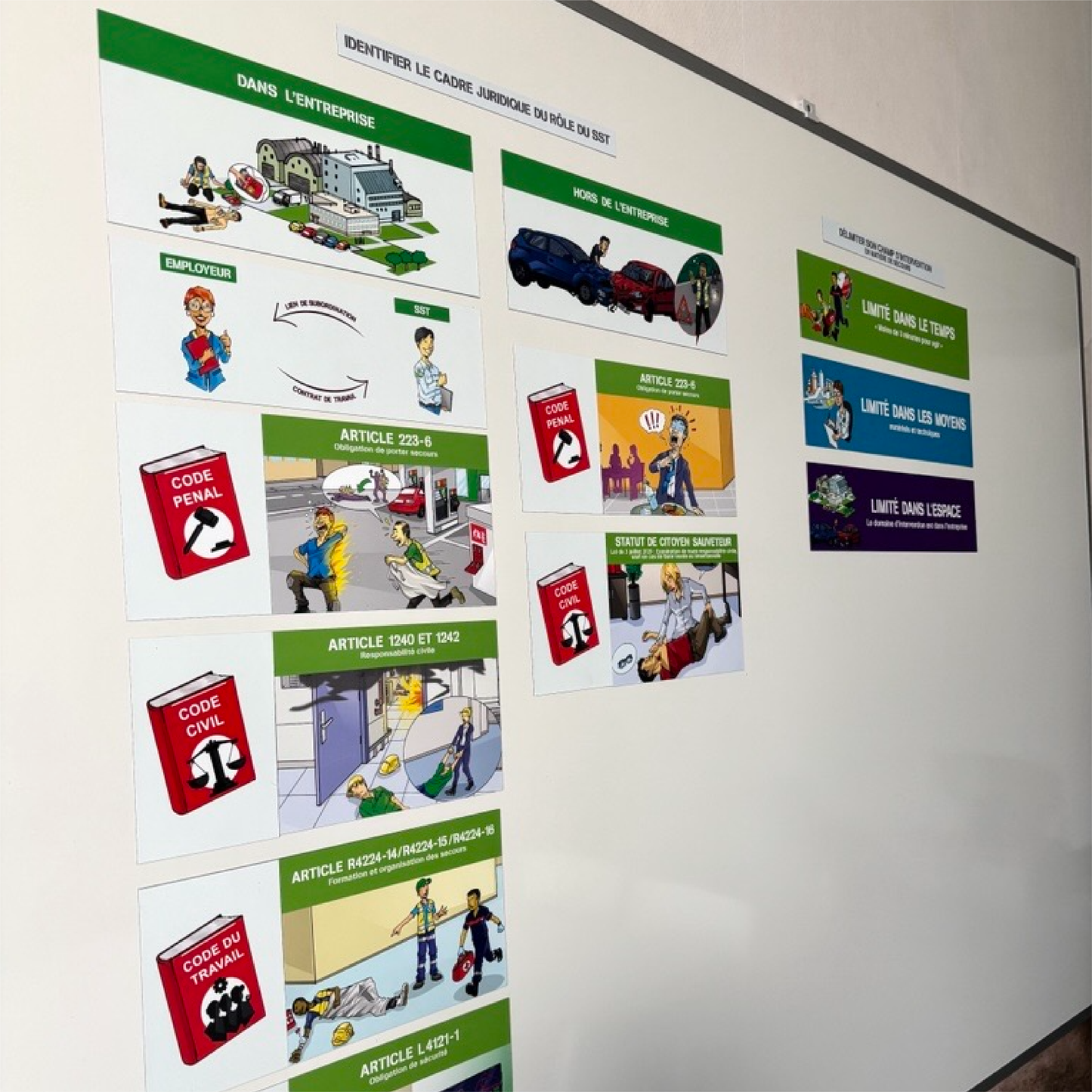 Formap sur le cadre juridique du Sauveteur secouriste du Travail, édité par Edition Sécurité Prévention