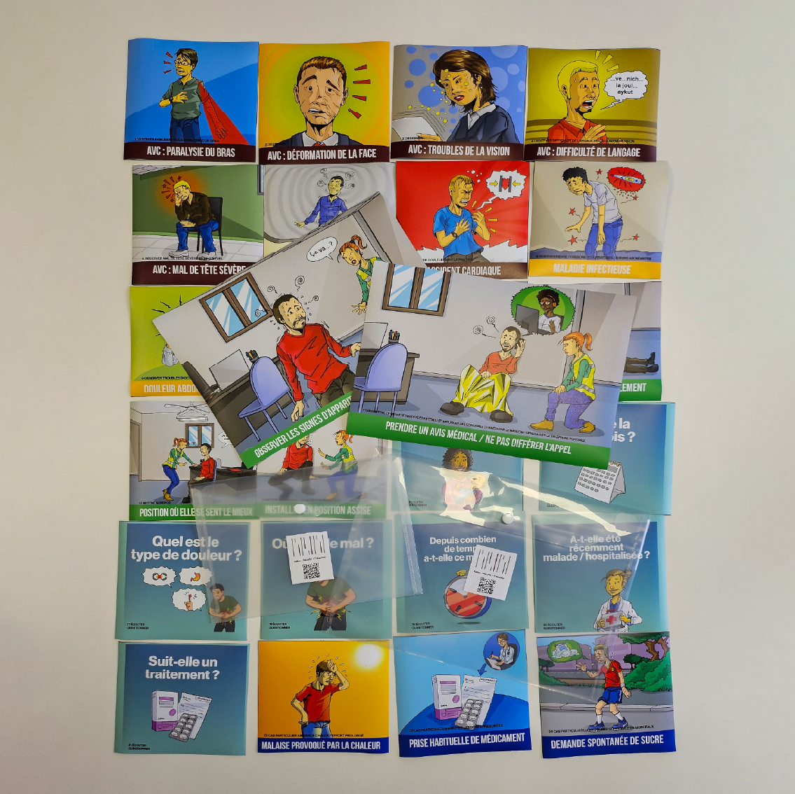 FORMAP© SST - Les malaises