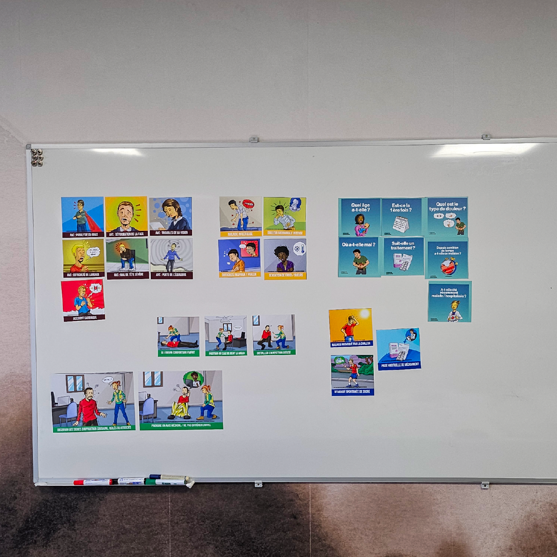 FORMAP© SST - Les malaises